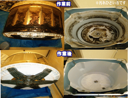 洗濯機洗浄　洗濯機クリーニング
